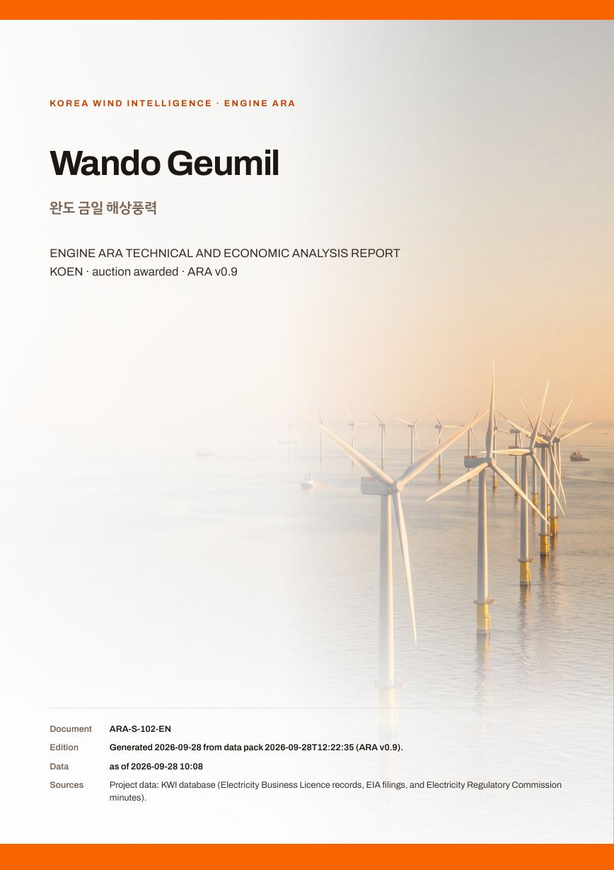 Wando Geumil Engine ARA report cover, sample preview