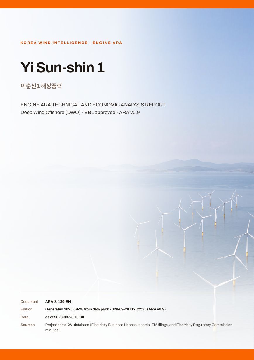 Yi Sun-shin 1 Engine ARA report cover, sample preview