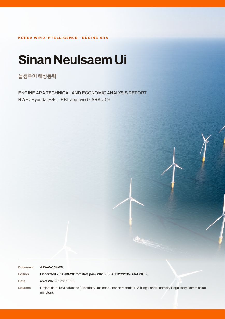 Sinan Neulsaem Ui Engine ARA report cover, sample preview