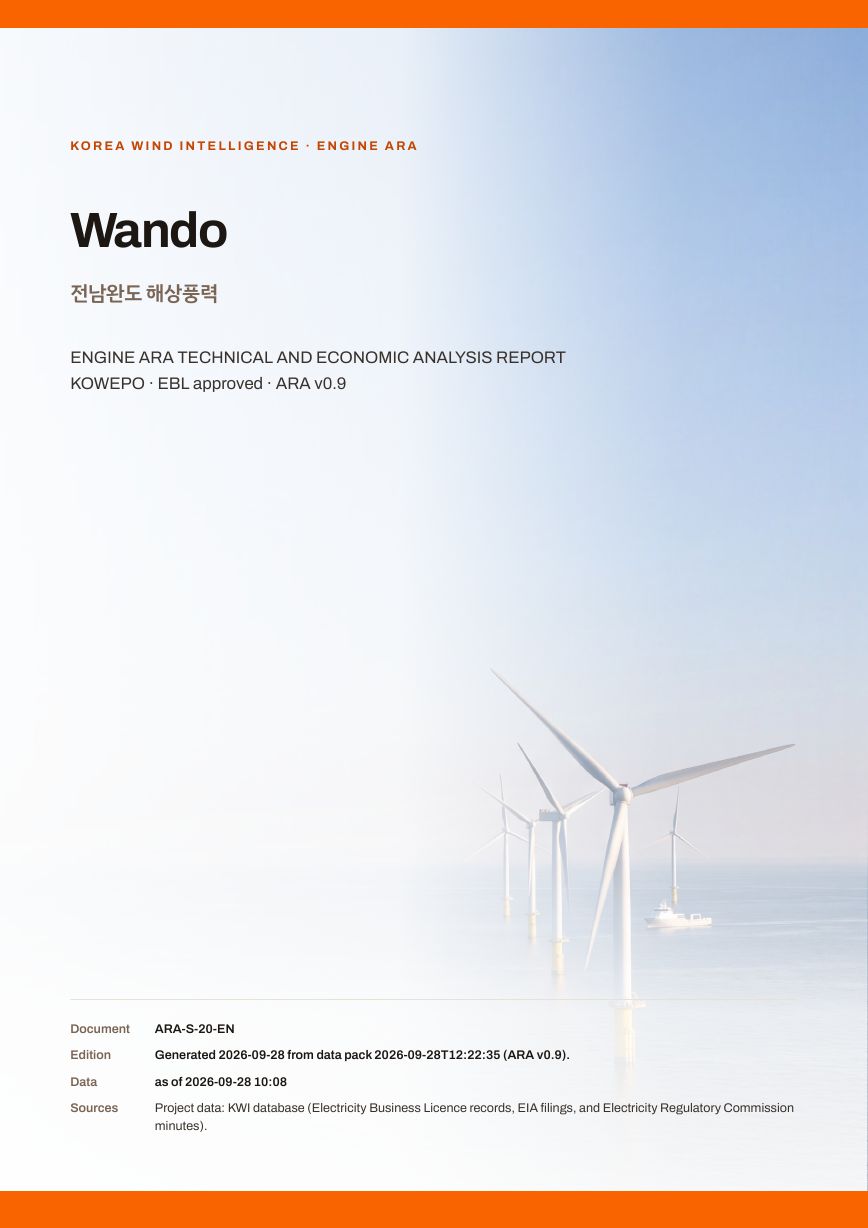 Wando Engine ARA report cover, sample preview
