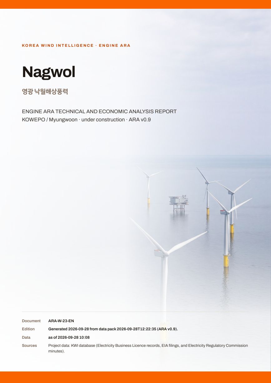 Nagwol Engine ARA report cover, sample preview