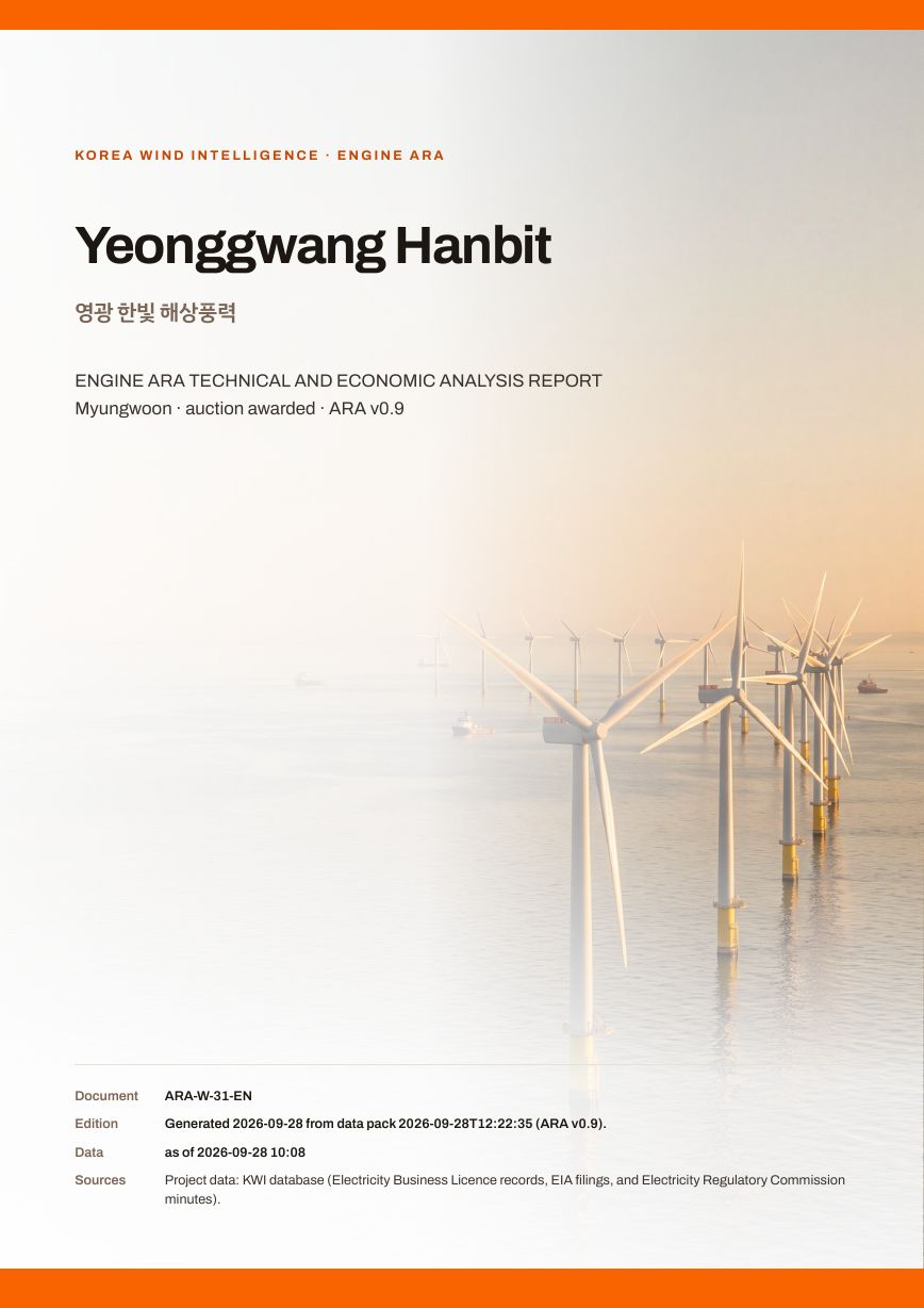 Yeonggwang Hanbit Engine ARA report cover, sample preview
