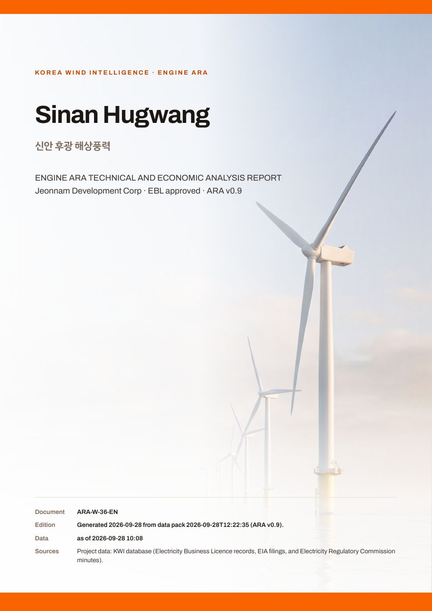 Sinan Hugwang Engine ARA report cover, sample preview