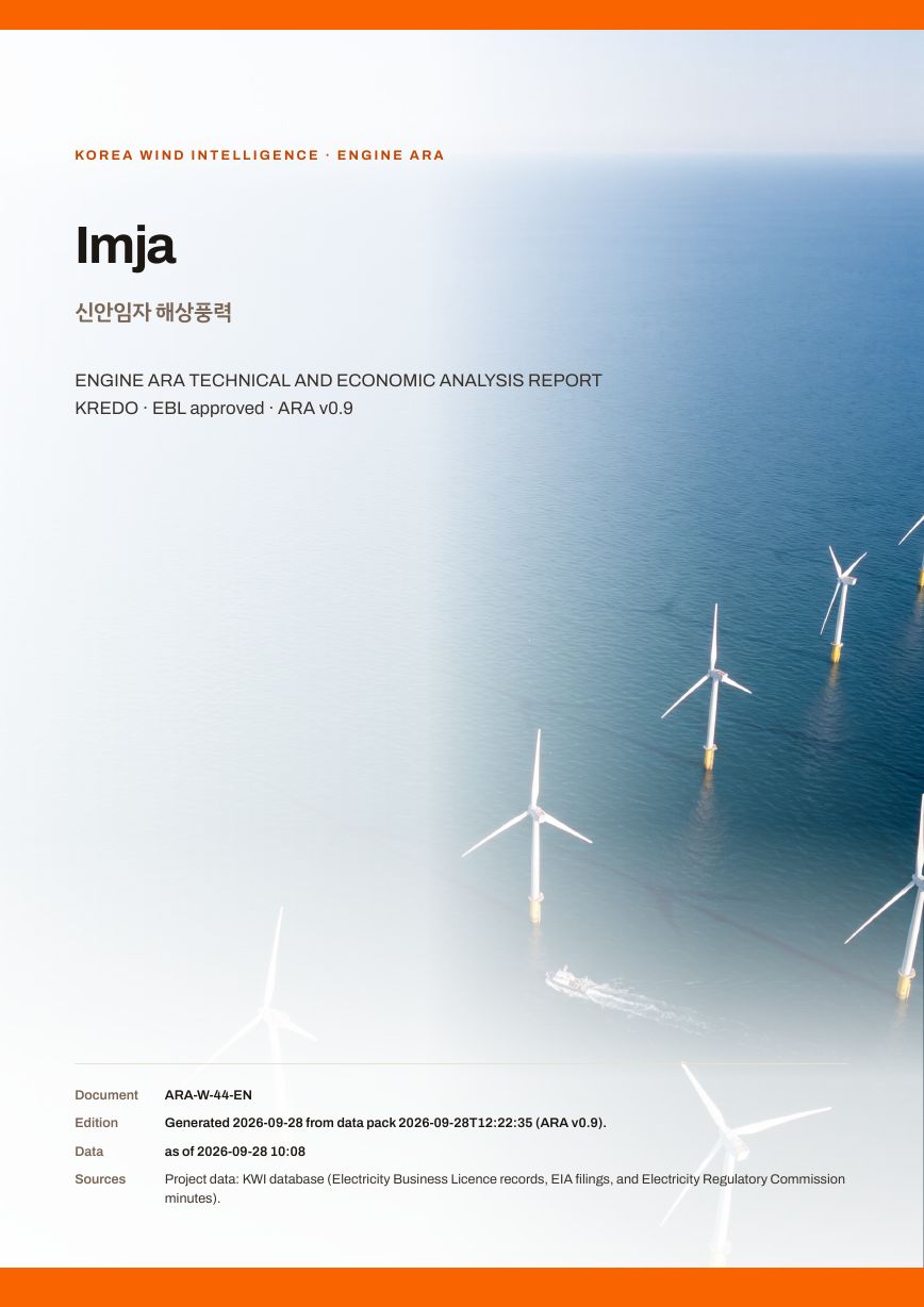 Imja Engine ARA report cover, sample preview