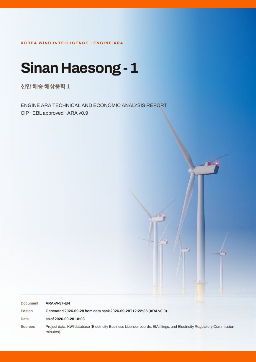 Sinan Haesong - 1 Engine ARA report cover, sample preview