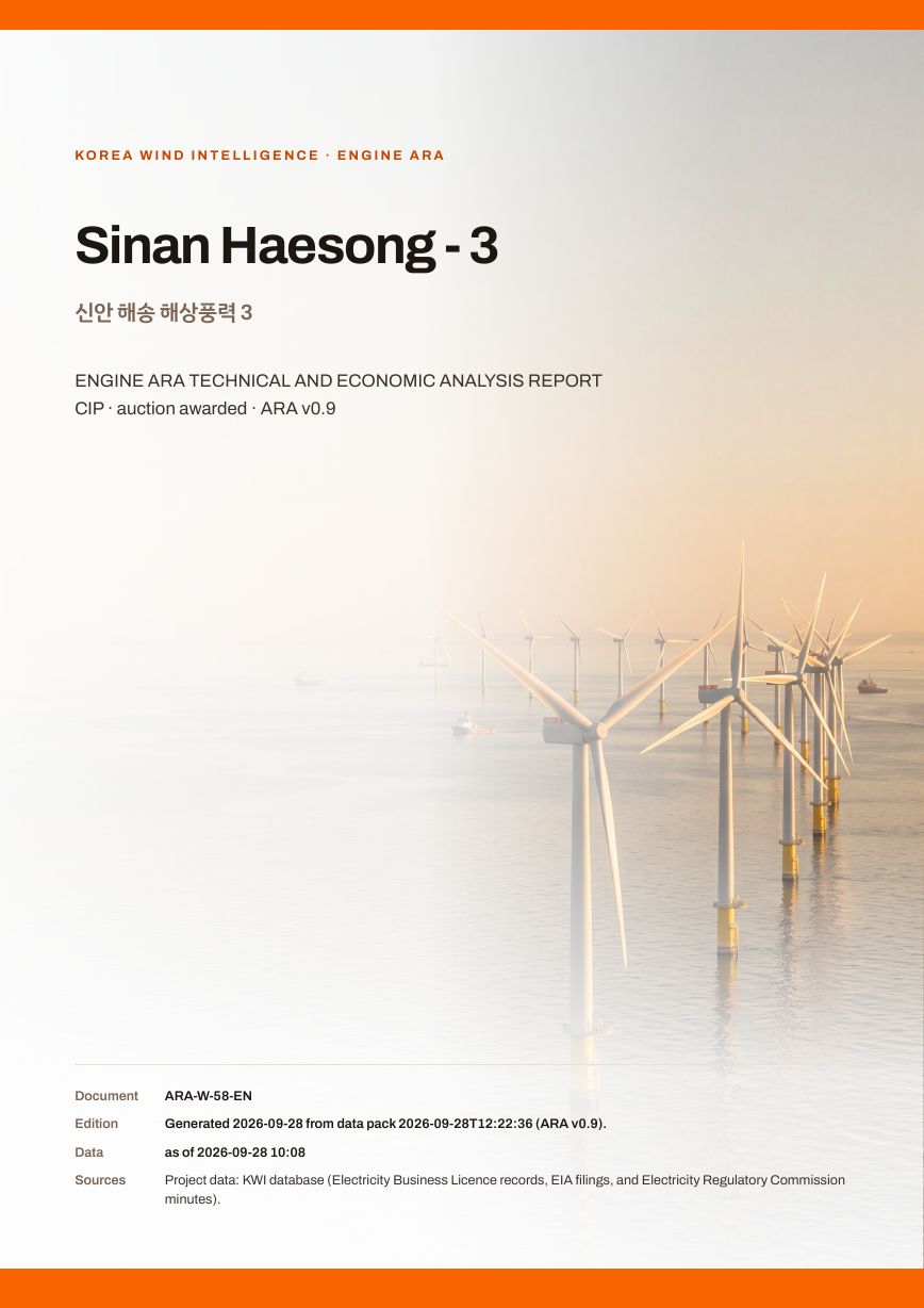 Sinan Haesong - 3 Engine ARA report cover, sample preview