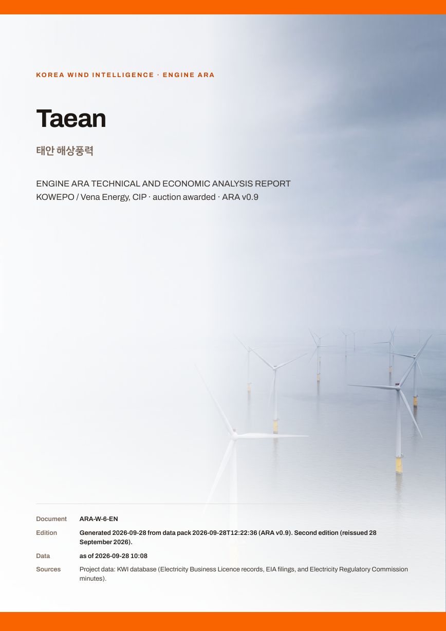 Taean Engine ARA report cover, sample preview