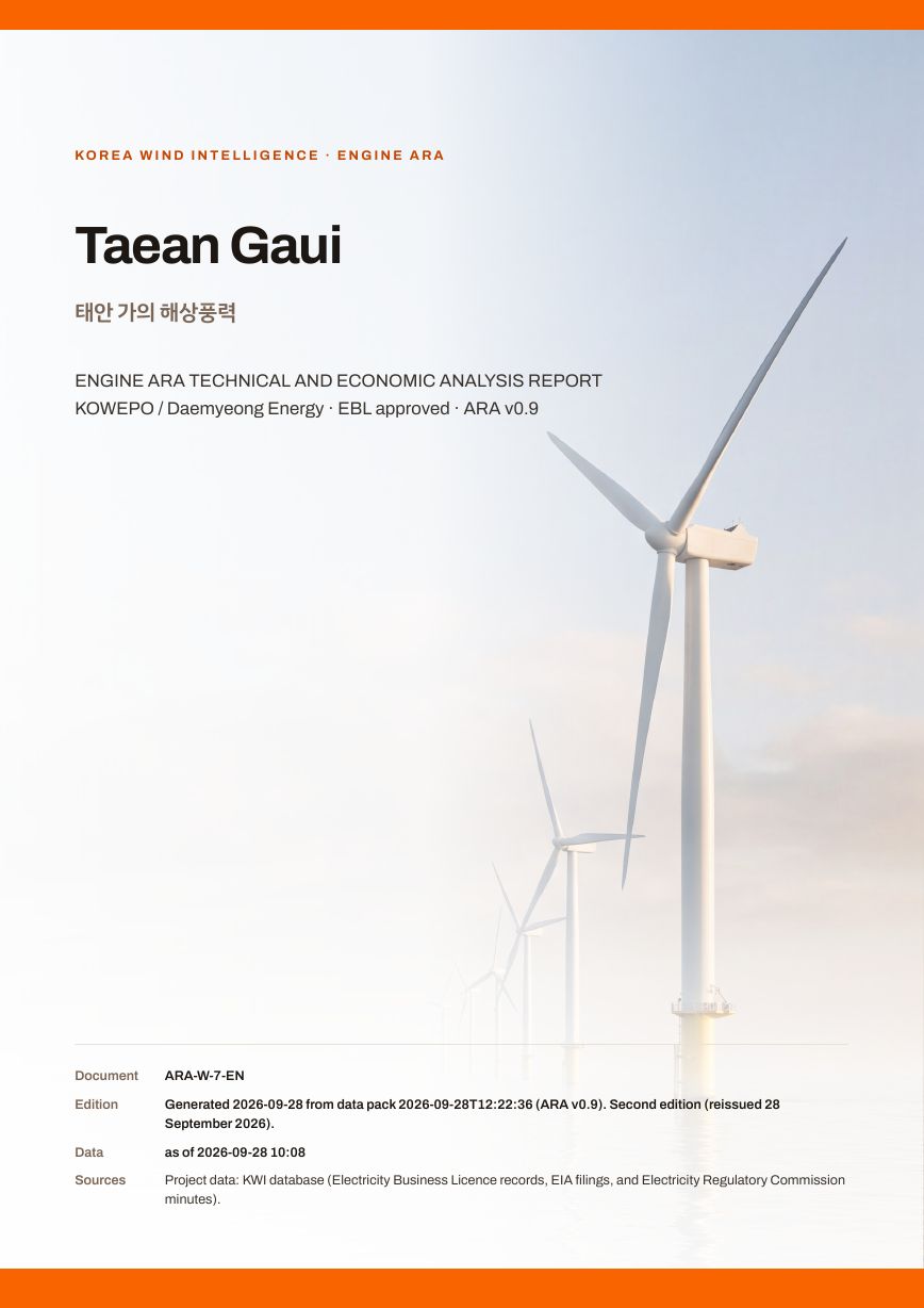 Taean Gaui Engine ARA report cover, sample preview