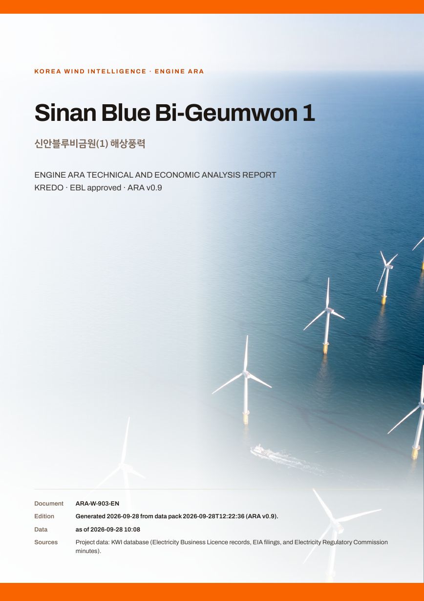 Sinan Blue Bi-Geumwon 1 Engine ARA report cover, sample preview