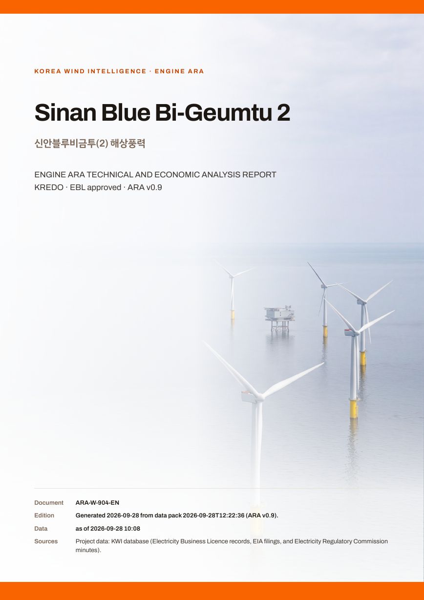 Sinan Blue Bi-Geumtu 2 Engine ARA report cover, sample preview