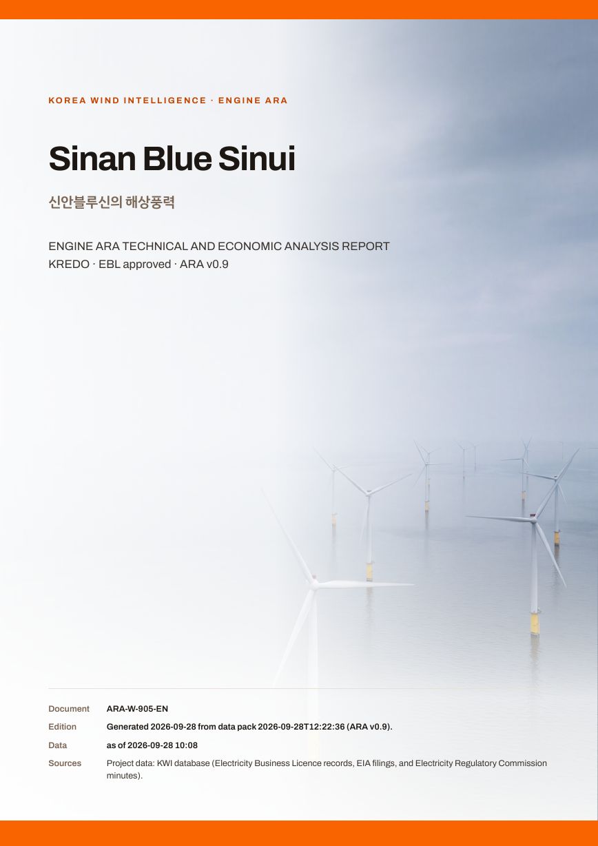 Sinan Blue Sinui Engine ARA report cover, sample preview