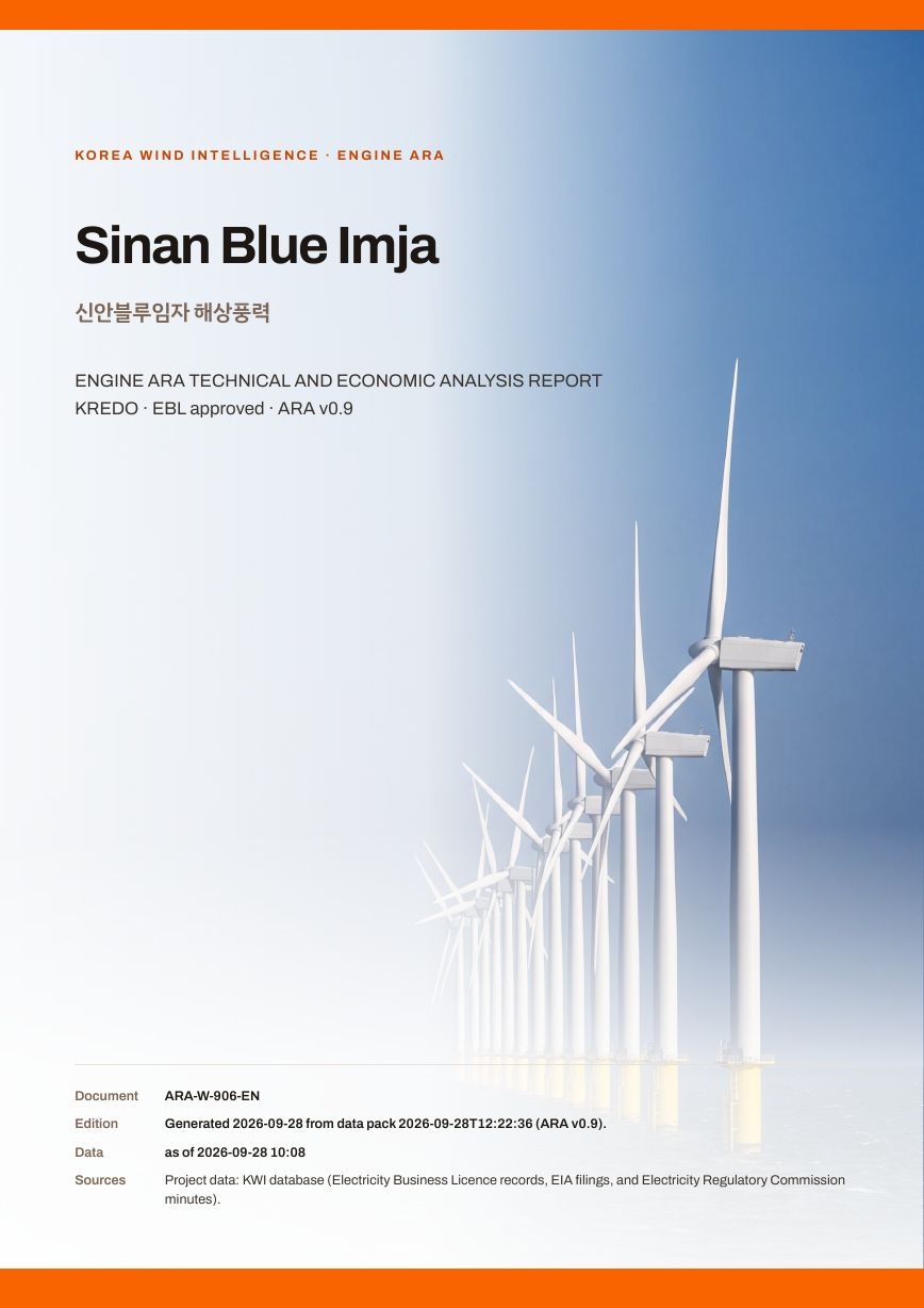 Sinan Blue Imja Engine ARA report cover, sample preview