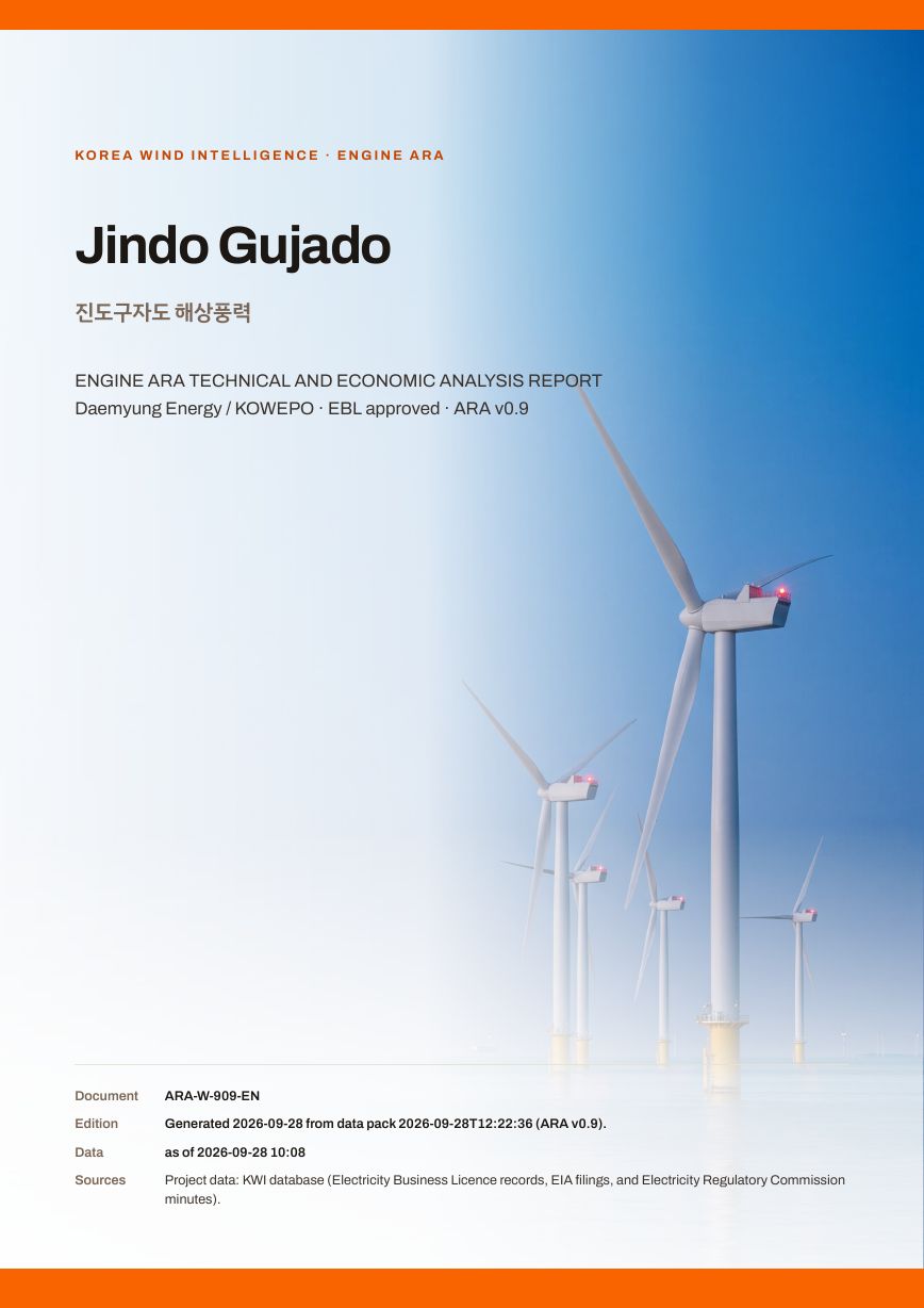 Jindo Gujado Engine ARA report cover, sample preview
